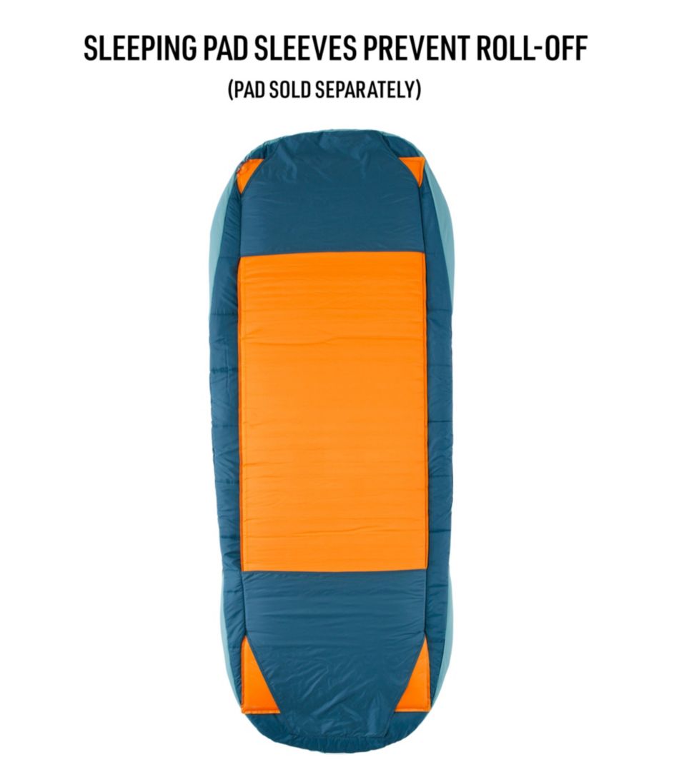 L.L.Bean Discount | Adults' Adventure 30° Sleeping Bag